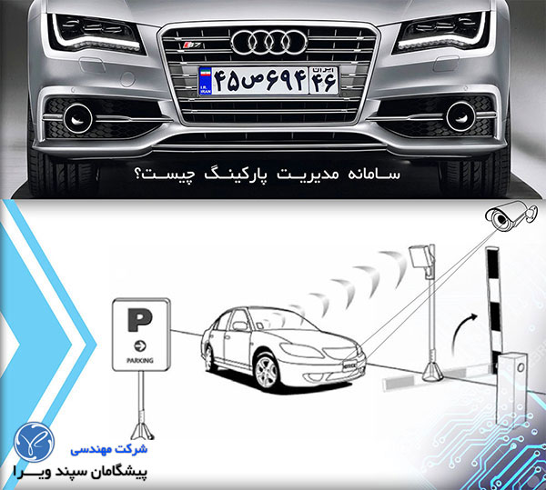 سیستم پلاک خوان